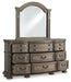 Ardenfield Dresser and Mirror - imattress & ifurniture (FL)