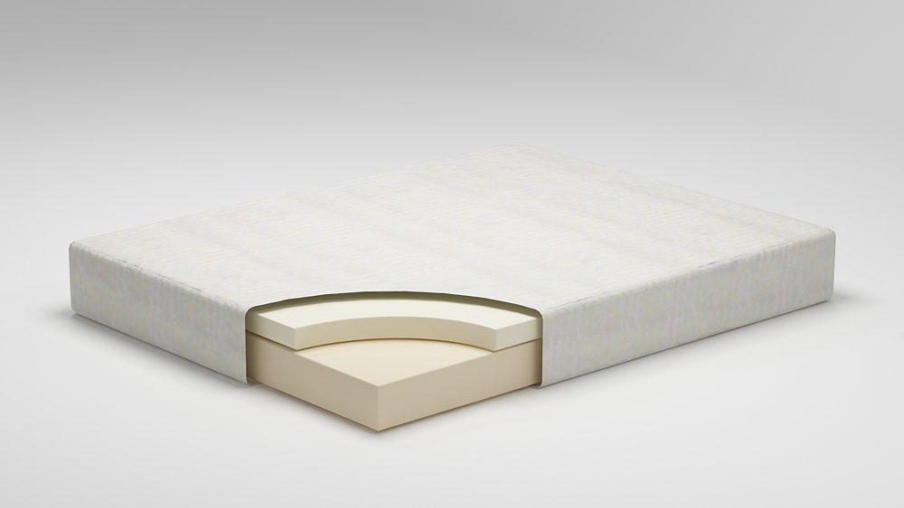 10 Inch Chime Memory Foam Mattress in a Box - imattress & ifurniture (FL)