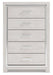 Altyra Chest of Drawers - imattress & ifurniture (FL)