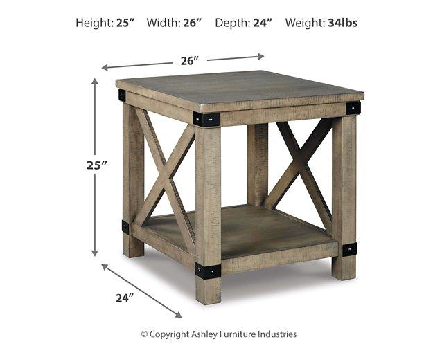 Aldwin End Table Set - imattress & ifurniture (FL)