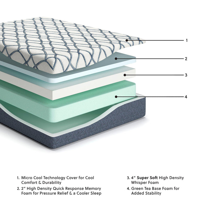 12 Inch Chime Elite 2.0 Mattress - imattress & ifurniture (FL)